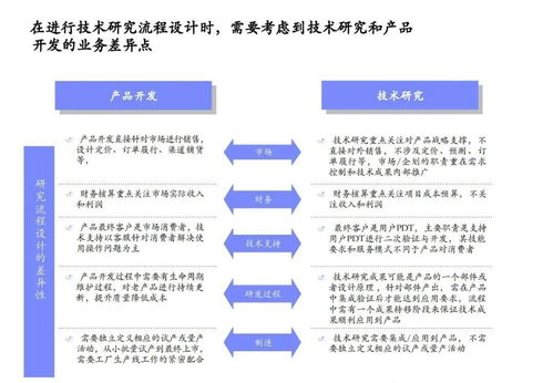 美的632项目 企业管理变革的底层密码