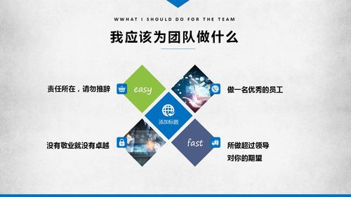 某集团企业团队建设与管理培训资料曝光 提升组织效能的关键策略